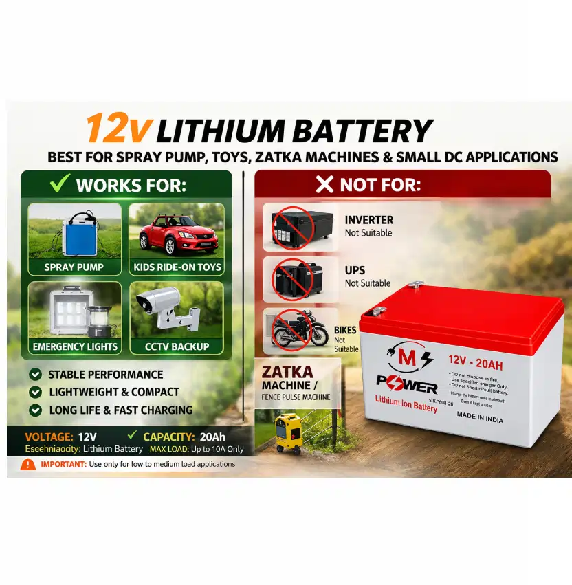 12v-20ah battery